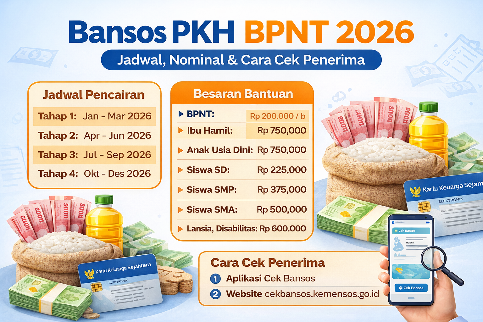 Bansos PKH BPNT 2026 Cair Bertahap, Ini Jadwal Lengkap, Nominal Bantuan, dan Cara Cek Penerima